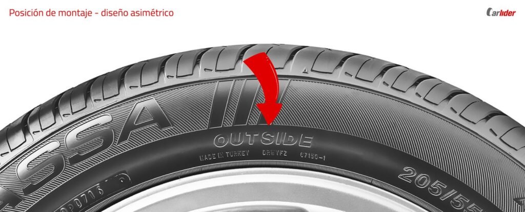 Posición de montaje